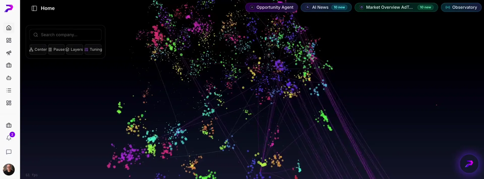 Polaris7 3D Market Galaxy — Connected digital market ecosystem